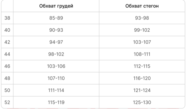 Сукня Берегиня вишнева